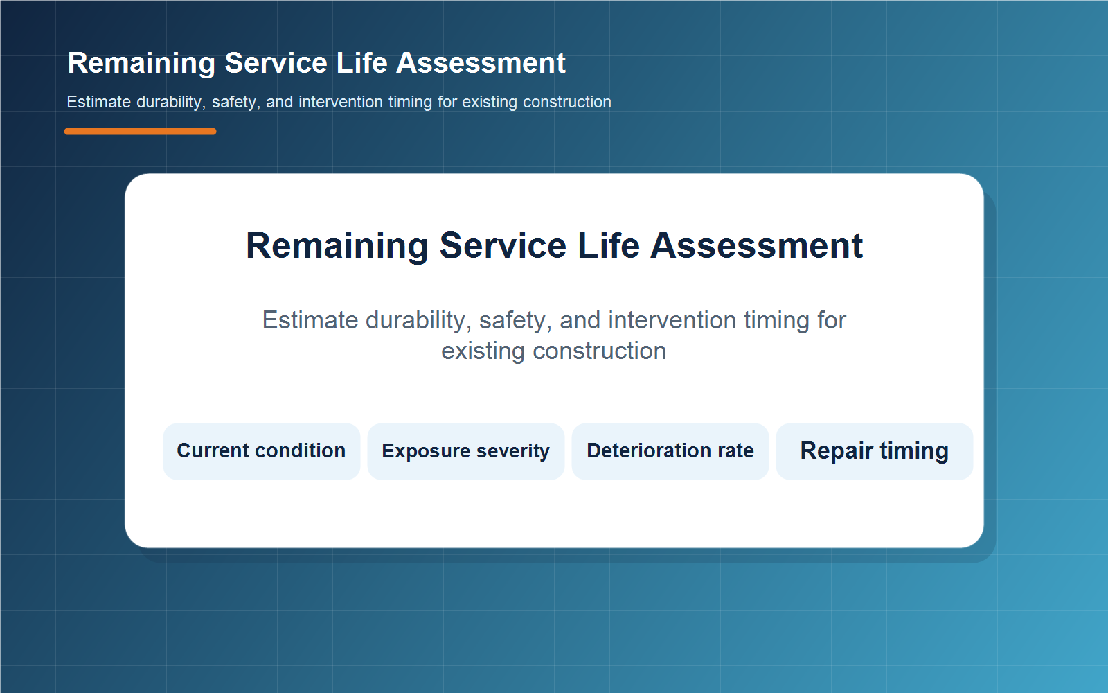 3D infographic for assessing remaining service life