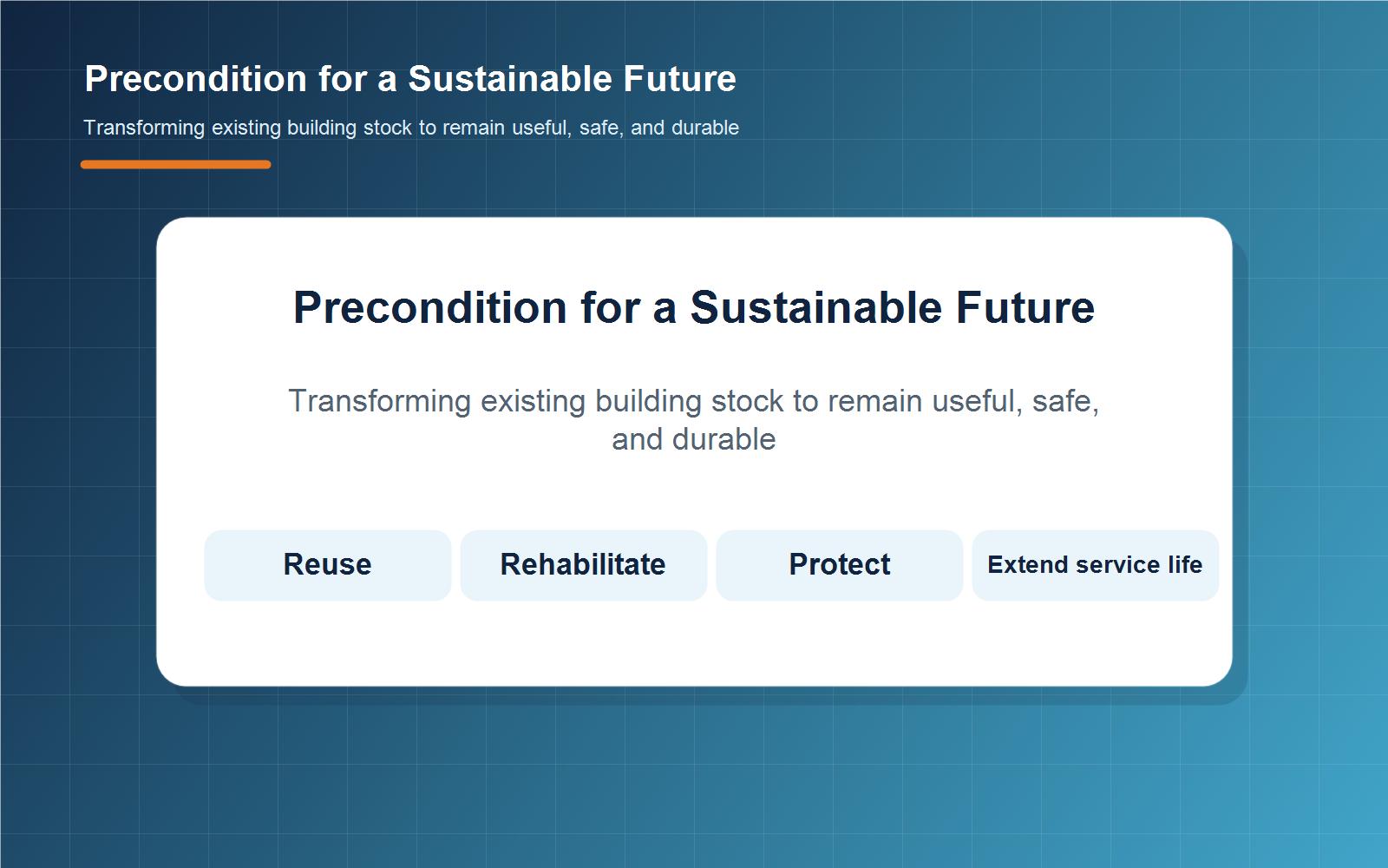 3D infographic about transforming existing building stock for a sustainable future